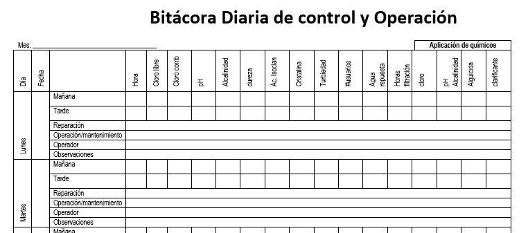 ejemplo de bitácora, se incluye un cuadro para colocar los resultados de cada parámetro que hay que medir y observar en la piscinas, y espacios para añadir la cantidad de productos que fueron necesarios de aplicar