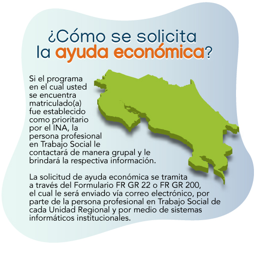 La imagen describe cómo se solicita la ayuda económica