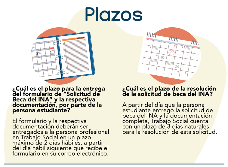 Muestras los plazos de entrega y resolución de las becas solicitadas