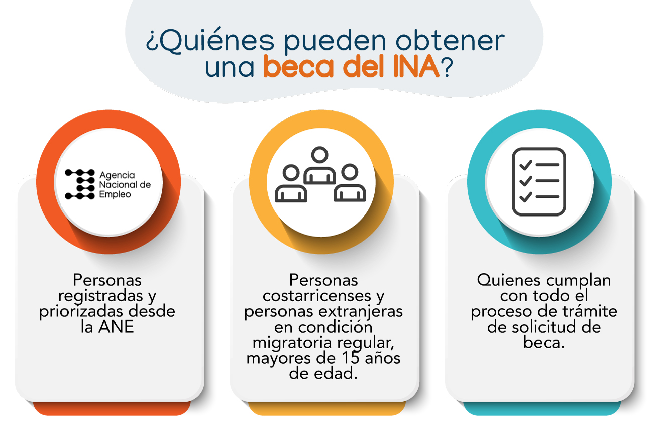 Indica quiénes pueden obtener una beca del INA