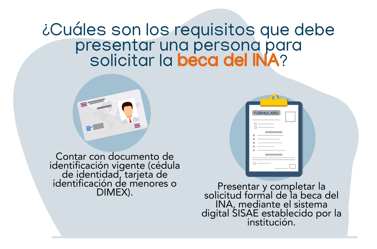 Indica cuáles son los requisitos que se deben presentar para solicitar una beca del INA