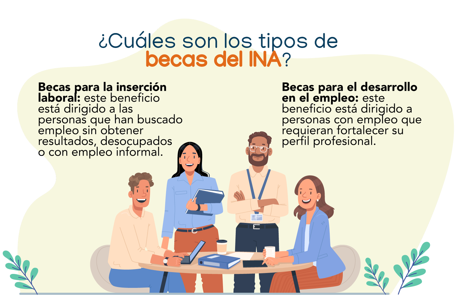Indica cuáles son los tipos de becas que otorga el INA
