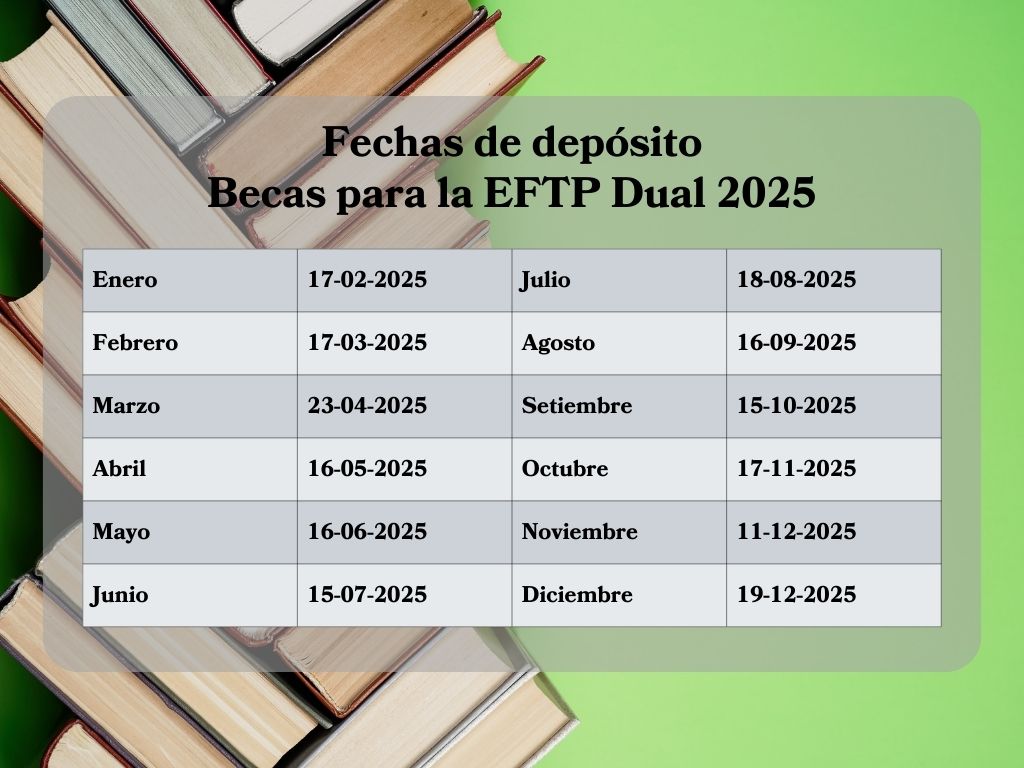 Fechas de depósito de la beca EFTP dual para este 2025