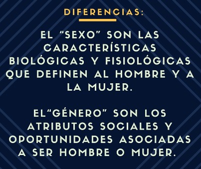 Diferencias entre sexo y género