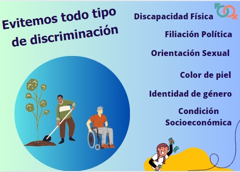Discriminación
