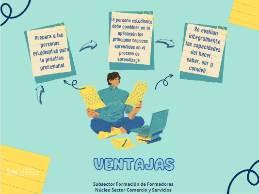 Ventajas