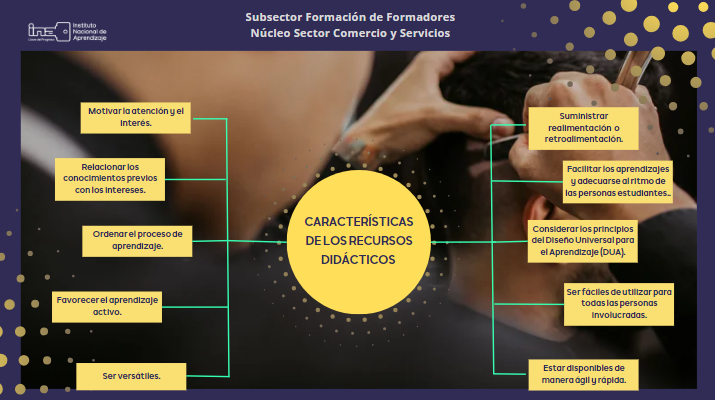Características de los recursos didácticos