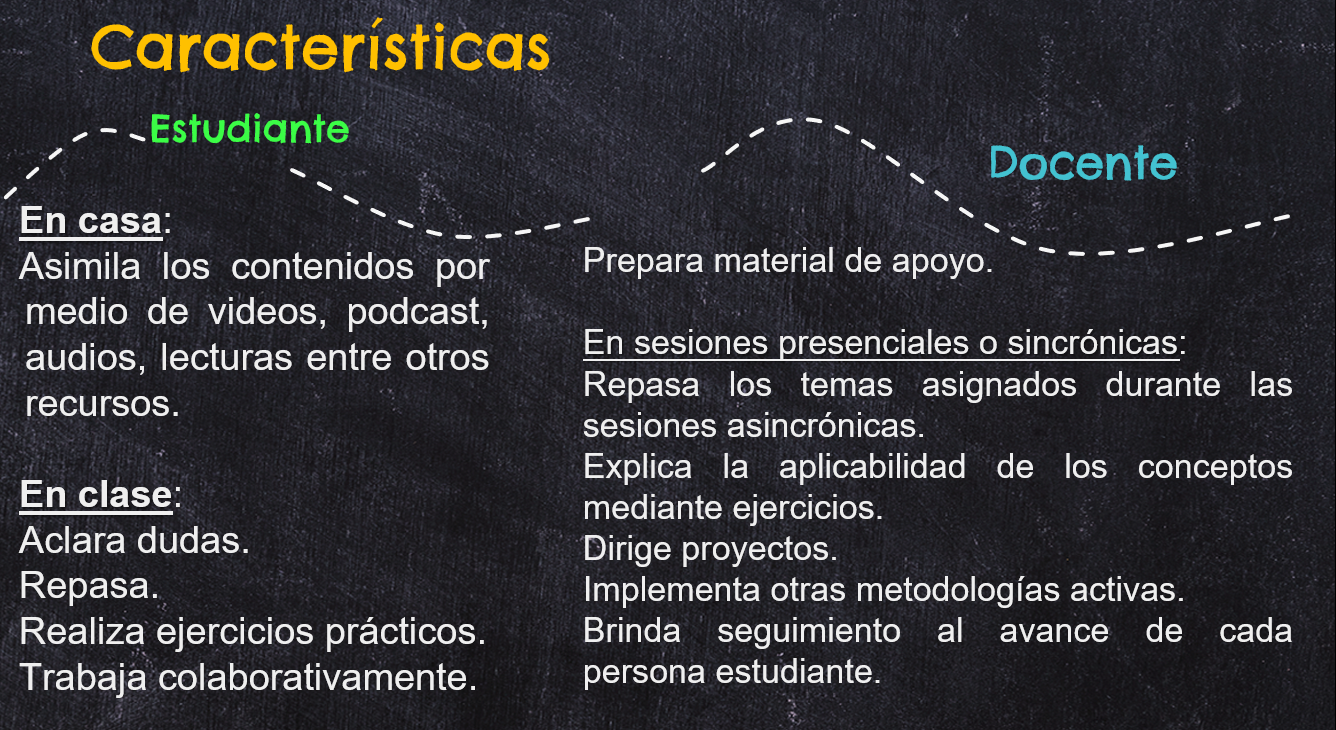 Características