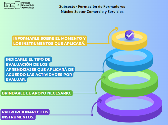 Apoyo a personas mentoras