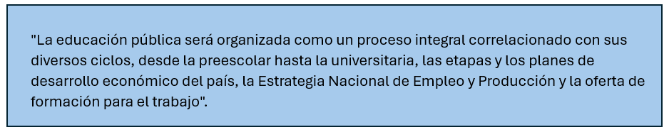Artículo 77 de la Constitución Política CR