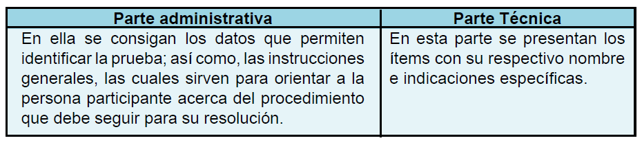 Parte administrativa y técnica
