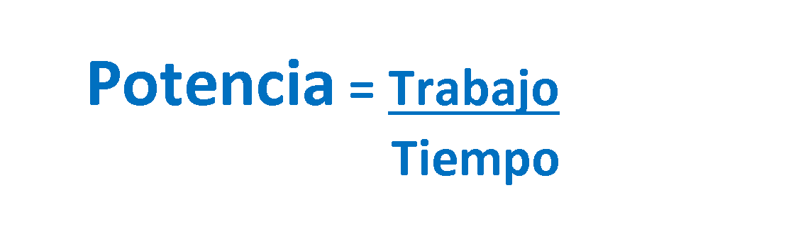 Potencia