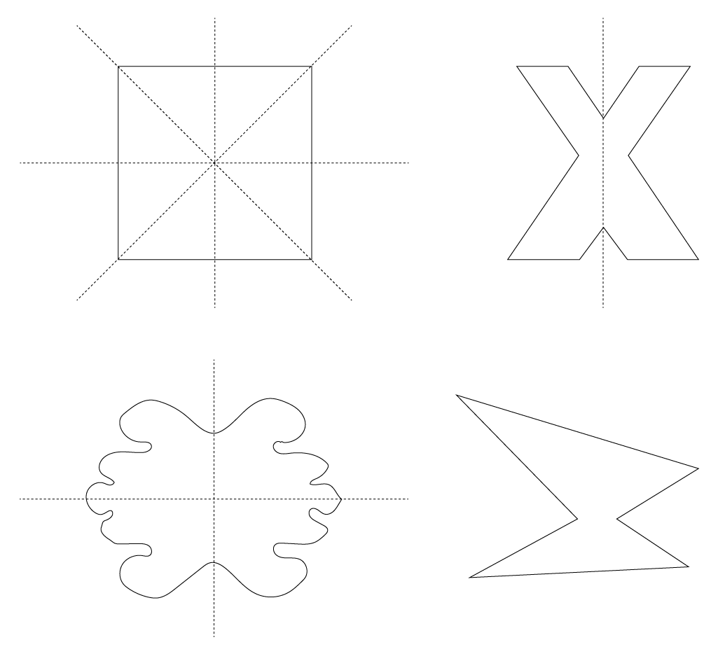 tres formas simétricas (un cuadrado, una x y una mancha) al lado de un trapezoide asimétrico
