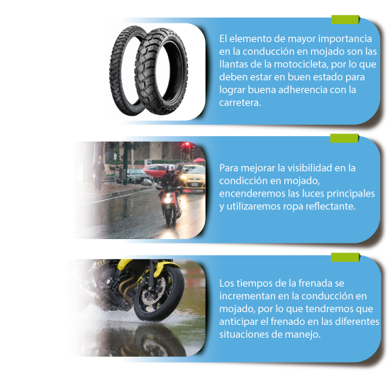 imagen Conducción en mojado