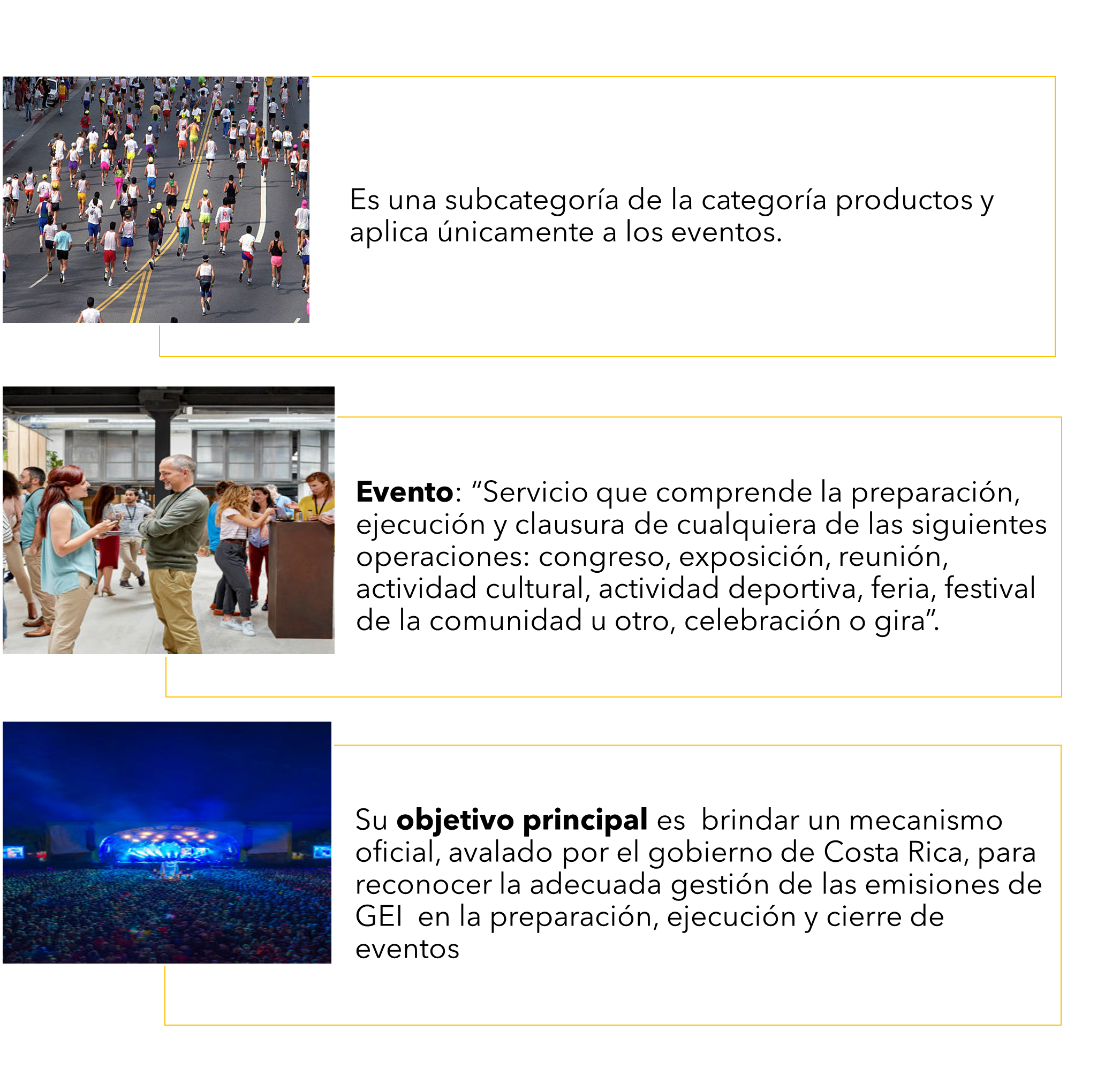 Subcategoría eventos, definición y objetivo principal: Es una subcategoría de la categoría productos y aplica únicamente a los eventos.Evento: “Servicio que comprende la preparación, ejecución y clausura de cualquiera de las siguientes operaciones: congreso, exposición, reunión, actividad cultural, actividad deportiva, feria, festival de la comunidad u otro, celebración o gira”.Su objetivo principal es  brindar un mecanismo oficial, avalado por el gobierno de Costa Rica, para reconocer la adecuada gestión de las emisiones de GEI  en la preparación, ejecución y cierre de eventos.