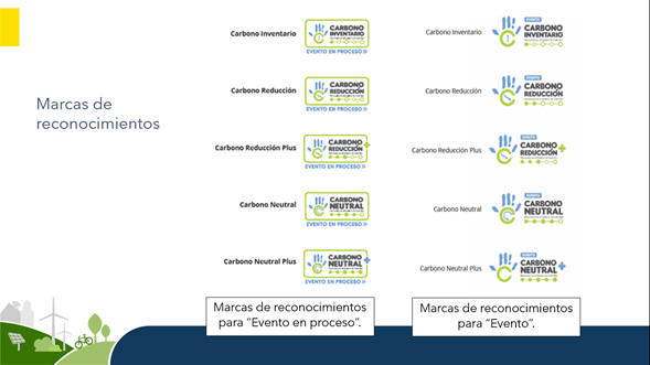 Marcas de reconocimientos para eventos en proceso: Carbono inventario, carbono reducción, carbono reducción plus, carbono neutral, carbono neutral plus. Marcas de reconocimiento para Eventos:Carbono inventario, carbono reducción, carbono reducción plus, carbono neutral, carbono neutral plus 