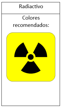 signo de radiactivo con fondo color amarillo