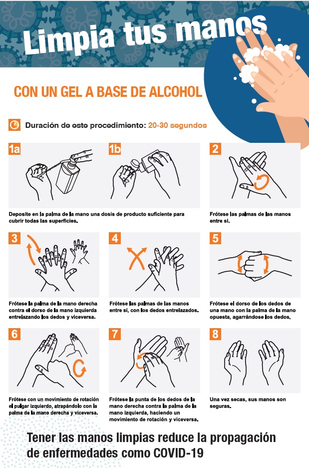 afiche sobre uso del alcohol en gel
