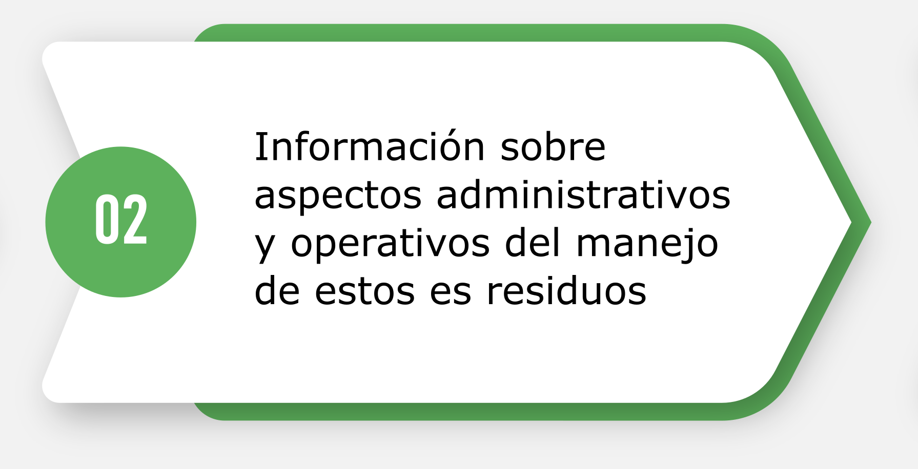 b. Información sobre aspectos administrativos y operativos del manejo de estos es residuos