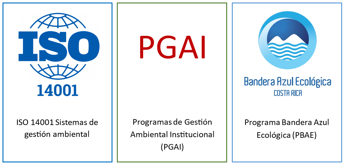 logos de tres programas con sus respectivos nombres: ISO 14001 Sistemas de gestión ambiental, Programas de Gestión Ambiental Institucional (PGAI) y Programa Bandera Azul Ecológica (PBAE)