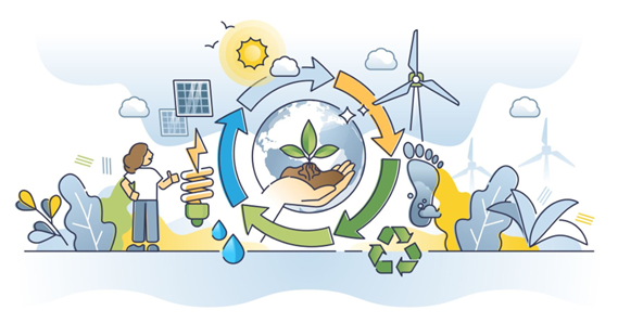 dibujo de una mujer que ve hacia un planeta tierra con una mano con una planta, con los símbolos de reciclaje, una huella de un pie, un bombillo led y un panel de energía solar, todo dentro de un grupo de arbustos.