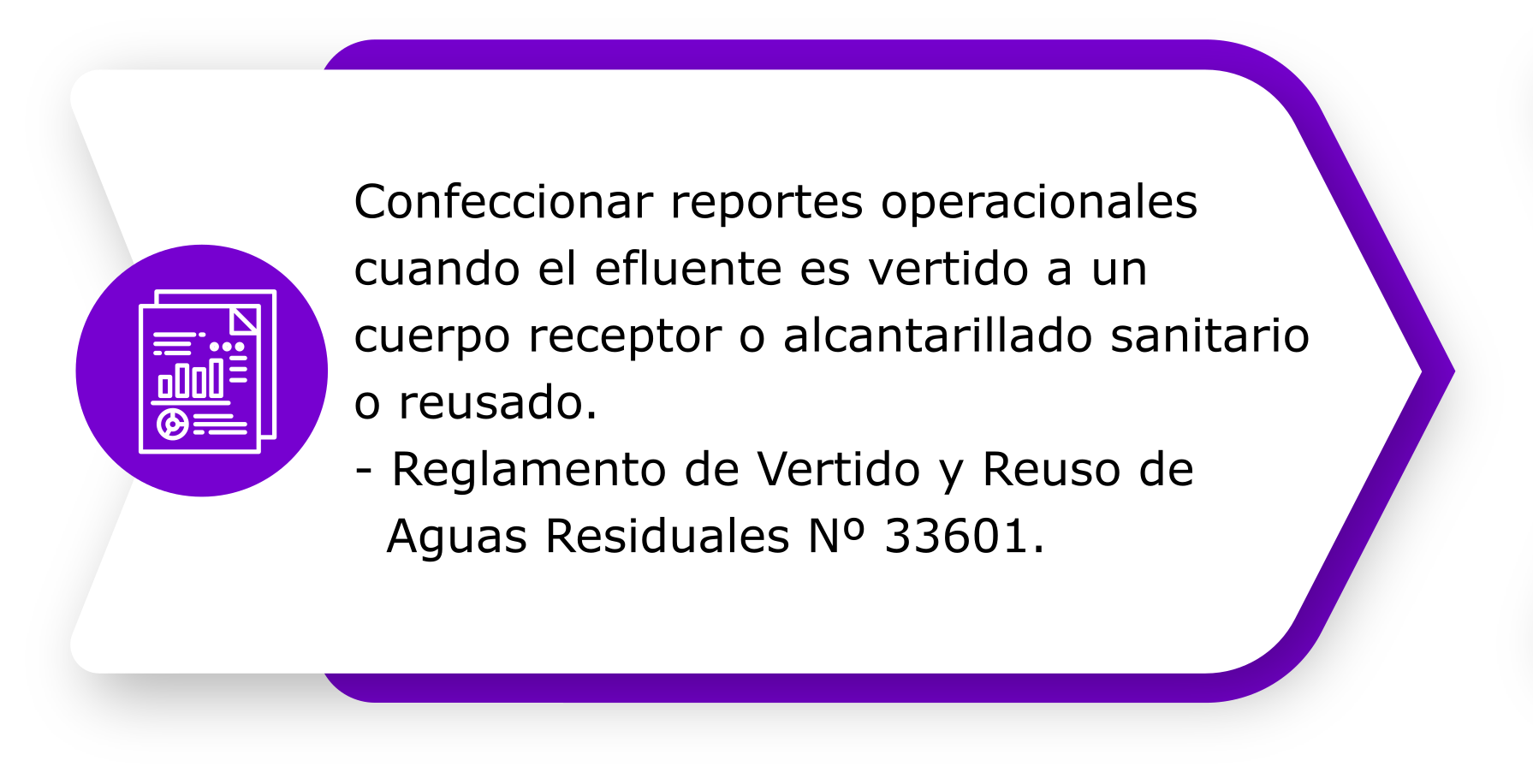 Confeccionar reportes operacionales cuando el efluente es vertido a un cuerpo receptor o alcantarillado sanitario o reusado.  	Reglamento de Vertido y Reuso de Aguas Residuales Nº 33601