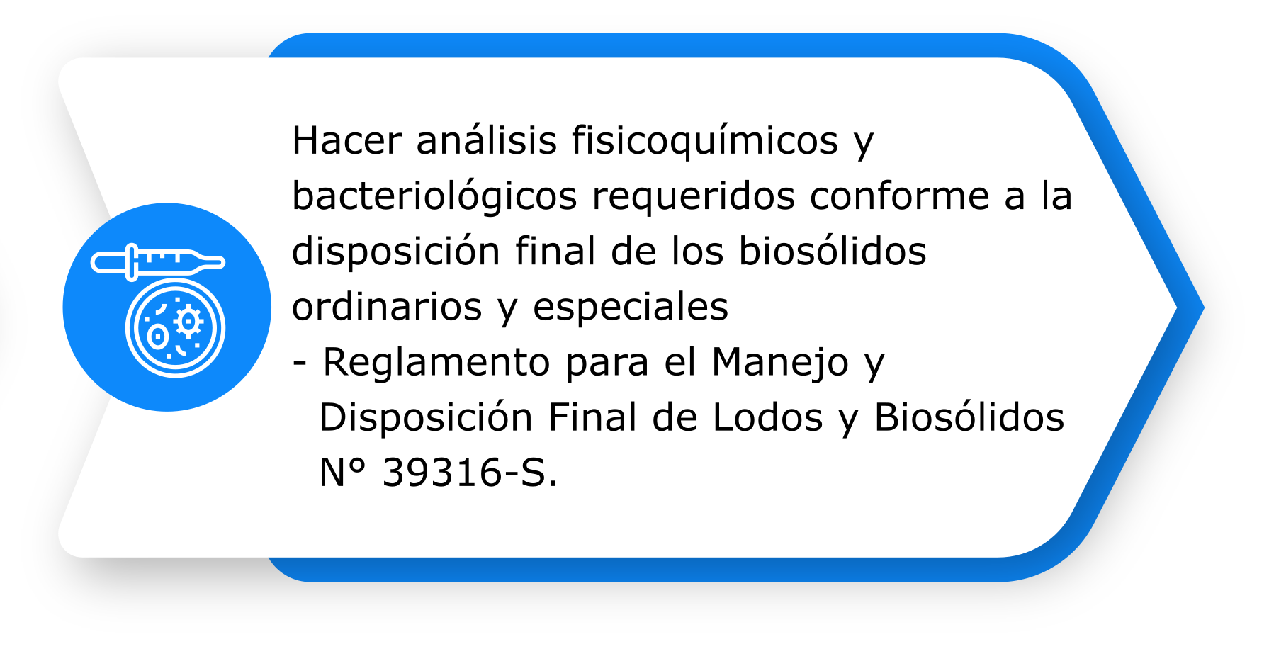 Hacer análisis fisicoquímicos y bacteriológicos requeridos conforme a la disposición final de los biosólidos ordinarios y especiales 	Reglamento para el Manejo y Disposición Final de Lodos y Biosólidos N° 39316-S