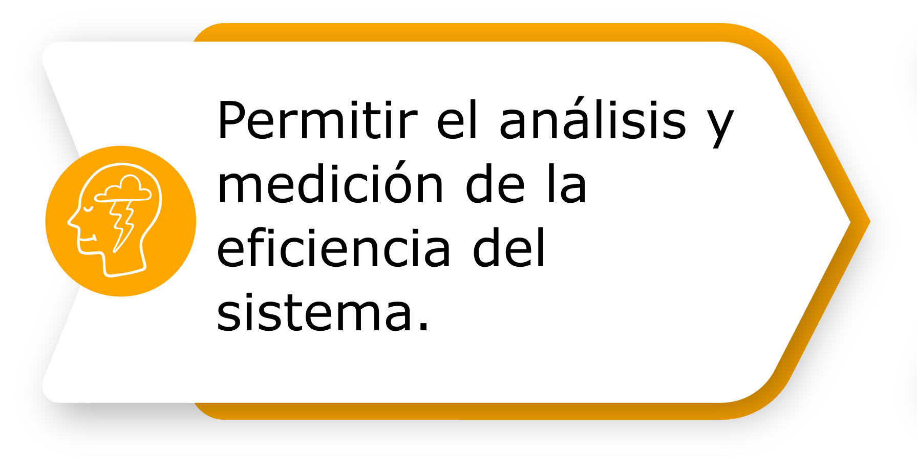 Permitir el análisis y medición de la eficiencia del sistema