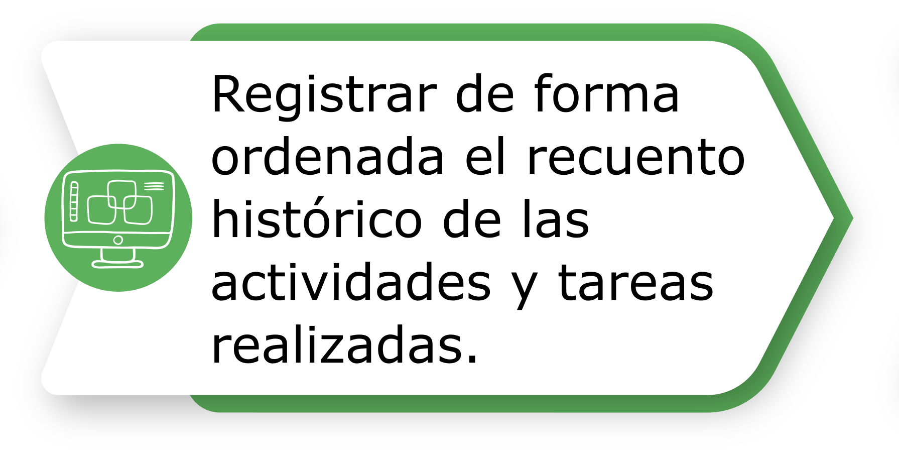 Registrar de forma ordenada el recuento histórico de las actividades y tareas realizadas.