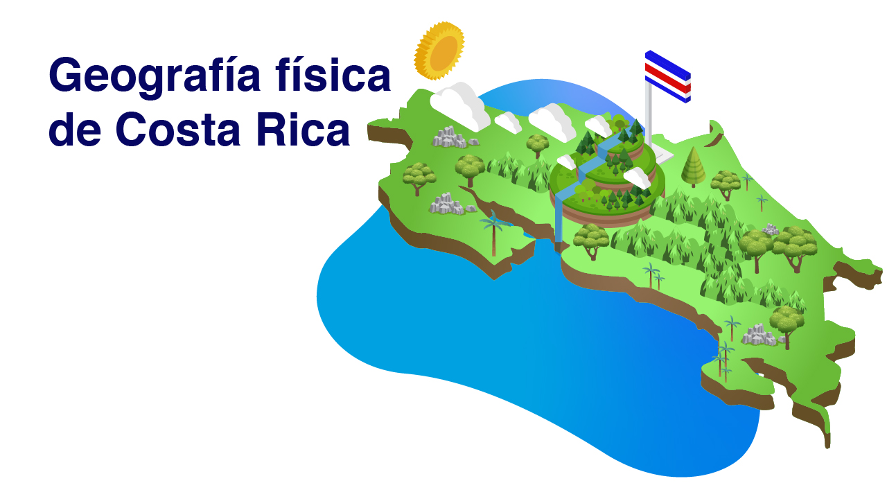 geograía física de CR