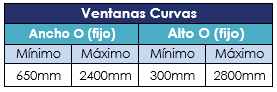 dimensiones ventanas curvas