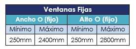 dimensiones ventanas fijas