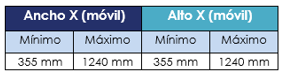 dimenciones