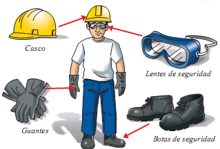 SEGURIDAD