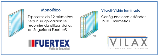 vidrio