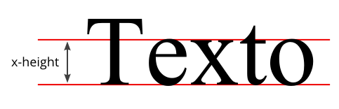 Altura de la x minúscula