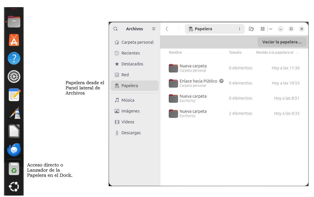 Modos de acceso a la Papelera