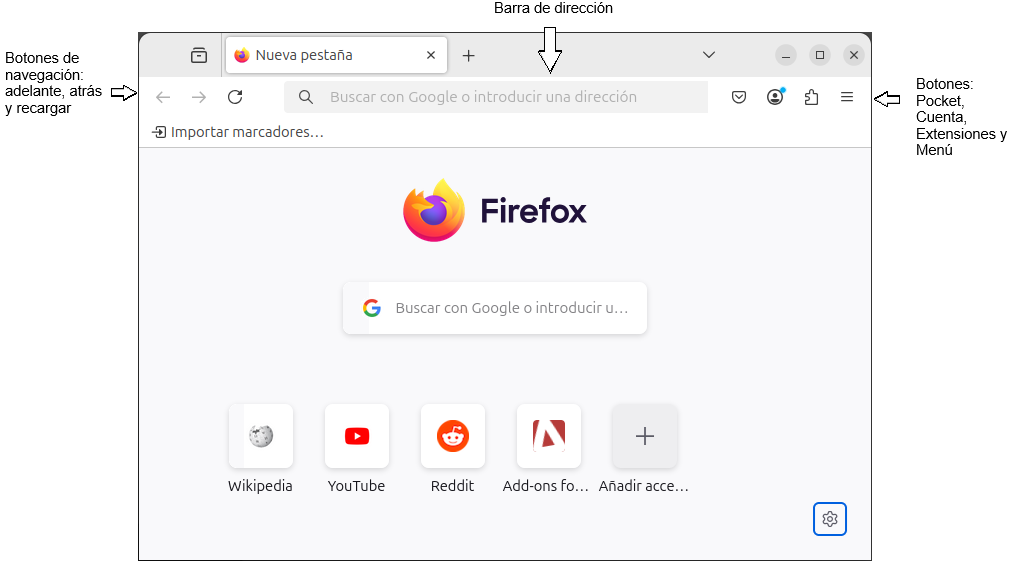 Captura de pantalla de la ventana de Firefox.