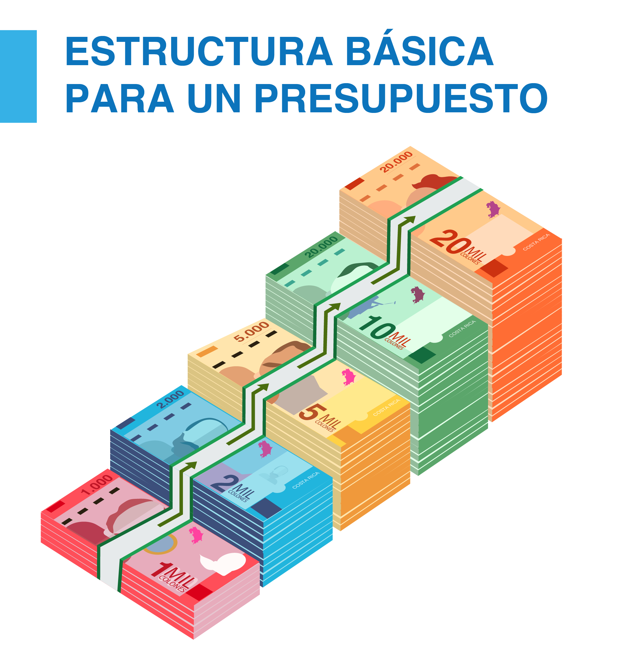 imagen de una balanza que representa rendimiento y seguridad